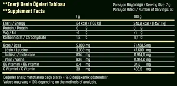 LegendX Military Ultra BCAA 300g Ice Karpuz – 50 Servis