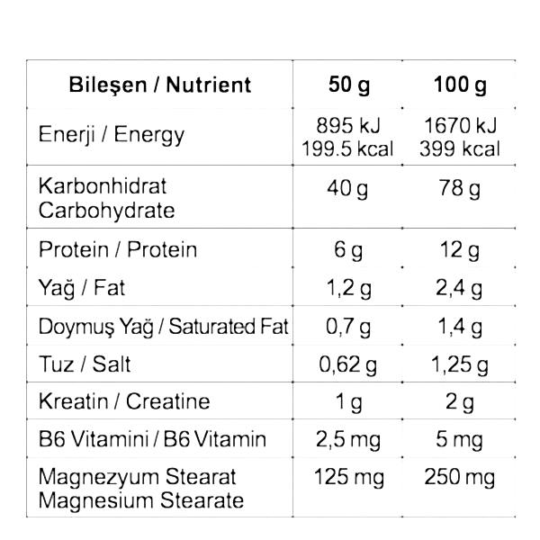 Legend X Mass Gainer 2500gr 50 Servis