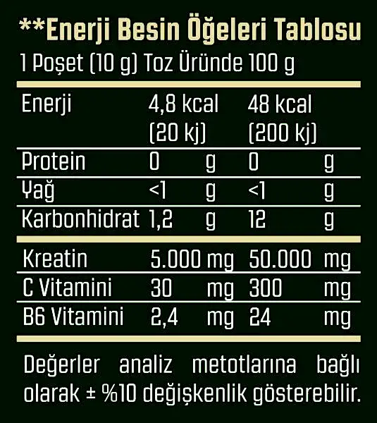 Legend X Creatine Creaforce 21 Şase x 10 Gr | 11 Pineapple + 10 Cool Lime Aroma